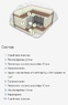 ◆ Матрац Cocos Premium Bravo