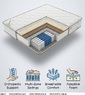 ◆ Матрац Gute Nacht Hermes / Гемес ★ Знижка - 25%