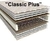 Матрас Sleep&Fly Classic Plus кокос