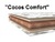 Матрас Сосоs Comfort