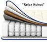 ◆ Матрац Relax Kokos / Релакс Кокос