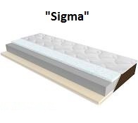 Матрац Sigma Sleep&Fly Organic