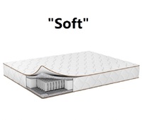 ◇ Матрас Soft / Софт