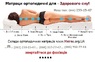 Матраци Sleep&Fly FiTNESS