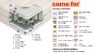 ❱❱❱ Продукція торгової марки матраци  «Come-For»