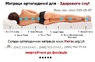 ◈ Матрац Sleep&Fly Latex SF / Латекс СФ