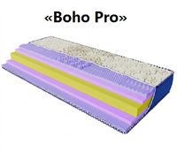 ✦ Матрац Arabeska Boho Pro / Арабеска Бохо Про от ЕММ 