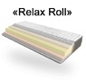 ❖ Матрац Таke&Go RELAX ROLL / РЕЛАКС РОЛЛ — 20% Знижка