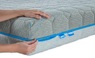 Матрац Orthopedic Comfort