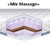 ◇ Топпер Mix Massage Eurosleep