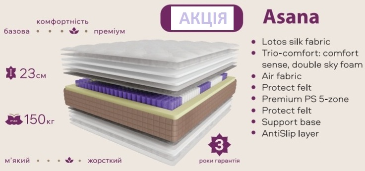 ☑️ Ортопедичний матрац Lotos Asana  купити ⏩ у ВИРОБНИКА комфортний матрац ☑️ з ортопедичною підтримкою хребта ⚡ без будь-яких обмежень по вазі ...☎... Купить ортопедический матрас Asana Lotos &harr; Асана у ПРОИЗВОДИТЕЛЯ!!!  ⚡ Дешевле цены &laquo;МатрацОргЮА&raquo; КИЕВ Матрасы ортопедические ЕММ &trade; Лотос Асана&ndash; цена, доставка + отзывы