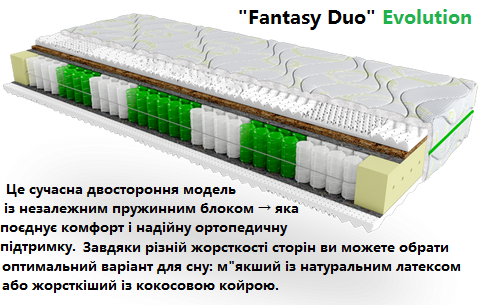 ☑️ Купить матрас Evolution Fantasy Duo в Киеве без ПОСРЕДНИКОВ ✅ это ЭКОНОМИЯ времени и денег + отзывы покупателей ☑️ Пружинний ортопедичний матрац  Fantasy Duo Evolution купити ☑️ у ВИРОБНИКА ❱❱❱ продажа зі СКЛАДУ ⚡ ДЕШЕВШЕ ➭ по ціні ➤ без Посередника ➡ у Дилера ✈ доставка безкоштовна ✴️ любого розміру + відгуки про матраци 
