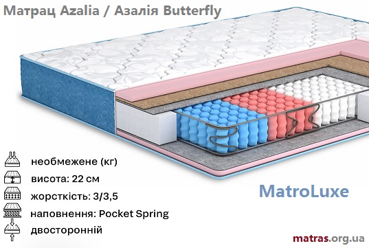 ◇ Матрас Matroluxe Azalia Butterfly — это ортопедическая модель с блоком Pocket Spring и 5 зонами жёсткости для правильной поддержки позвоночника. Двусторонний эффект «зима-лето», натуральные наполнители: кокосовая койра, шерсть и хлопок. Усиленный периметр по технологии Butterfly предотвращает проседание краёв. Высота — 22 см, нагрузка — до 200 кг. Купить матрас Азалия можно на Matras.org.ua с доставкой по Украине и официальной гарантией от производителя. ◆ Хотите купить ортопедический матрас Азалия по выгодной цене в Украине? Матрас Azalia Butterfly MatroLuxe — это комфорт, надёжность и поддержка позвоночника благодаря 5-зональному блоку Pocket Spring и натуральным слоям: кокос, шерсть, хлопок. Закажите на Matras.org.ua с доставкой по всей Украине и официальной гарантией.