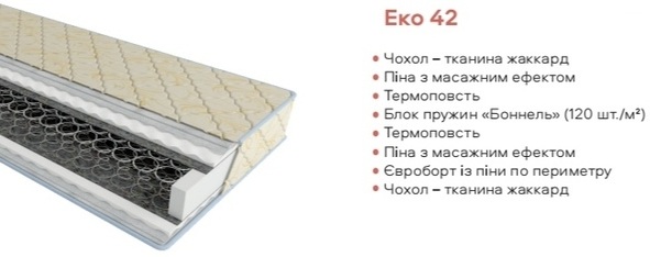 ► Матрац Еко 42 + відгуки + ціни виробника + купити матрац зі СКЛАДУ + доставка + АКЦІЇ !!!  ► Це екологічно чистий матрац ➭ виготовлений з натуральних матеріалів, що сприятливо впливають на здоров'я, дозволяють відмінно виспатися навіть за короткий проміжок часу.