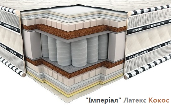 ◇ Купить матрас Neolux Imperial Latex Cocos в Киеве ✴️ АКЦИЯ ▪︎ Скидки &harr; цены ЛУЧШИЕ в Украине &rArr; на &laquo;Матрас Орг ЮА&raquo; ➤ с доставкой + ОТЗЫВЫ Покупателей ◇ Матрас Империал Латекс Кокос Неолюкс ➡ обеспечивает правильную поддержку позвоночника, снимает напряжение с мышц и способствует полноценному восстановлению организма во время отдыха. Именно поэтому многие покупатели выбирают купить Neolux Imperial Latex Cocos для повседневного использования.