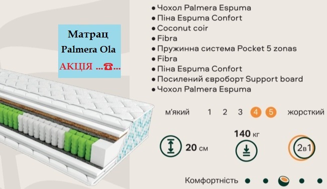 Матрац Palmera Ola двосторонній з різною жесткостью сторін