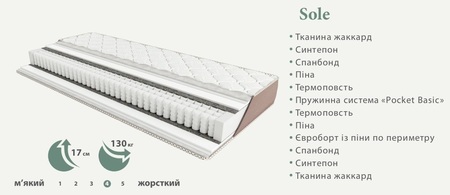 ⏩ Купить ортопедический матрас Sole / Соле Primavera это отличный выбор ➡ для всех кому нужен хороший качественный матрас ⚡ по отличной цене с доставкой по Киеву и Украине. ☑️ Купить матрас Primavera Sole в Киеве ✴️ АКЦИИ + ОТЗЫВЫ ↔ лучшие цены ➡ ПРОИЗВОДИТЕЛЯ ✔️ БЕЗ ПОСРЕДНИКОВ. 【Sole / Соле】 Primavera матрасы купить ➡ с гарантией и Доставкой по Украине ⏩ Ортопедичний матрац Primavera Sole / Примавера Соле 【висота 17 см】 купити на ліжко ⚡ зі СКЛАДУ КИЇВ ➡ ЕКОНОМНІШЕ за найкращою ціною ВИРОБНИКА ➤ Головною особливістю моделі Sole Primavera ↔ незалежний комфорт для хребта. Це дозволяє комфортно спати двом людям з різною вагою, оскільки стискається тільки та пружина, на яку впливає навантаження.